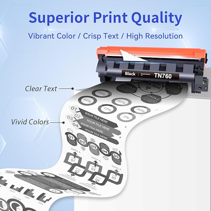 myCartridge TN760 TN-760 Toner 4 Pack Replacement for Brother TN760 TN730 TN-760 TN-730 Compatible with tn760 Toner for Brother Printer MFC-L2710DW MFC-L2750DW DCP-L2550DW HL-L2370DW Printer
