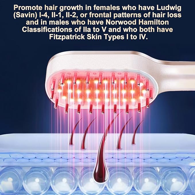 Laser Therapy Hair Growth Comb,red light therapy for hair growth (Pink) | FDA Cleared laser comb for hair growth,Electric Scalp Massager,promote hair growth in women and men,Wavelength 650nm±10nm