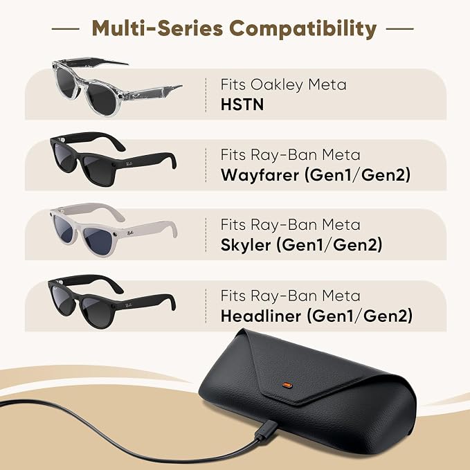 Smart AI Glasses Charging Case Compatible with Ray-Ban Meta Wayfarer/Skyler/Headliner, Oakley Meta HSTN Replacement Charging Station LED Indicator