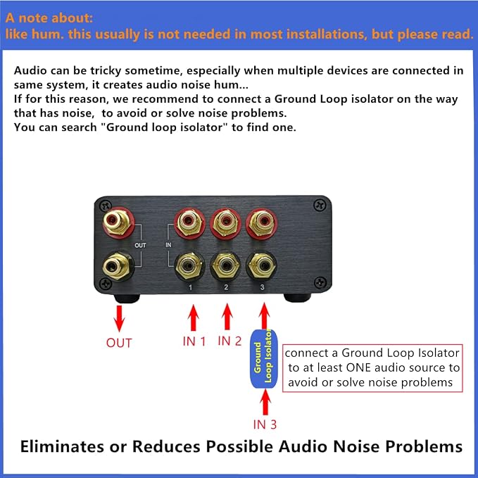 Premium 3 in 1 Out RCA Switch Box, Passive Stereo Signal Source selector, Audio switcher Splitter Box