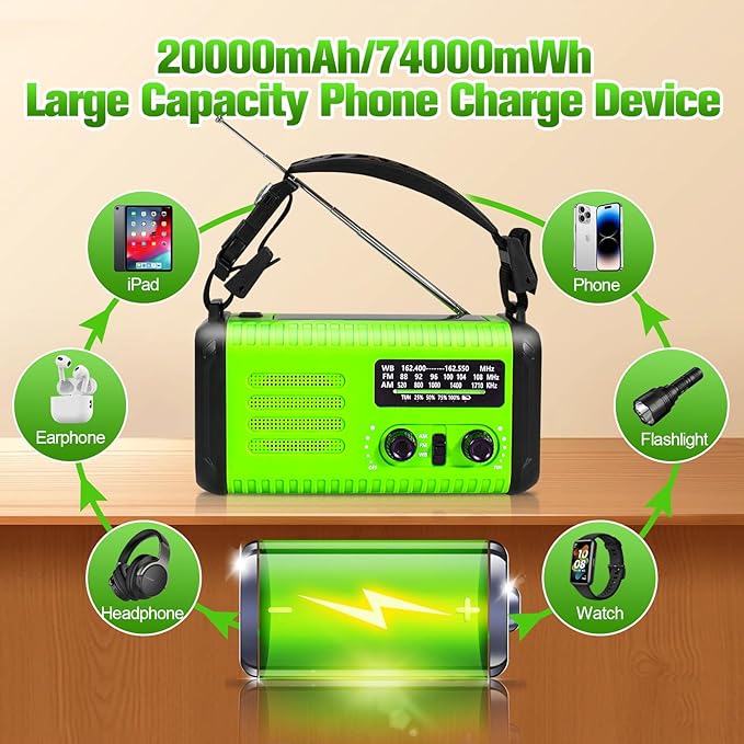 NOAA Emergency Weather Radio with AM/FM, Solar/Hand Crank/USB Charging, 20000mAh Rechargeable Battery, Flashlight & SOS Siren for Indoor/Outdoor Emergencies