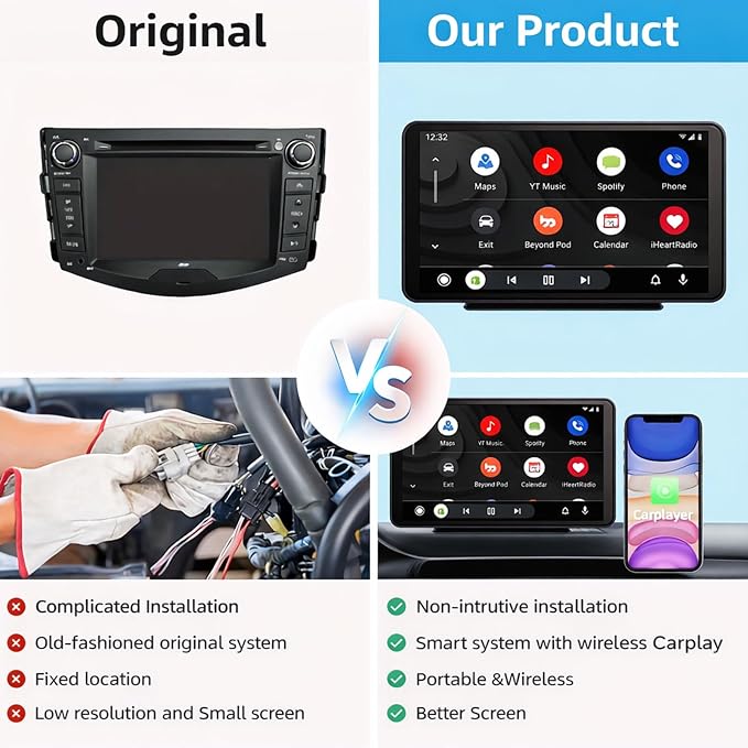 Wireless Carplay Screen for Car,7" Portable Apple Carplay and Android auto, GPS Navigation, Mirror Link, Siri & Voice Control