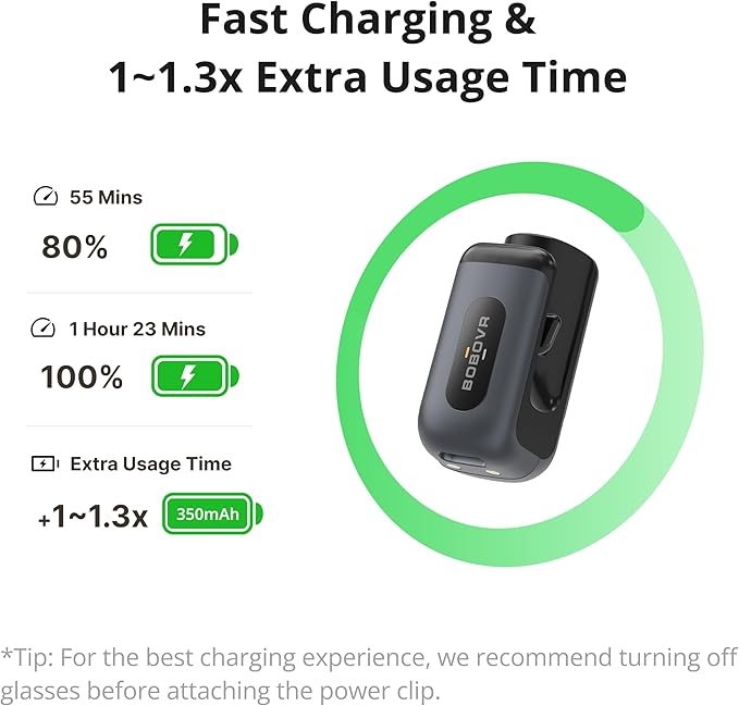 BOBOVR CG2 Charging Dock Accessories,Compatible with Ray-Ban Meta Smart AI Glasses & Oakley Meta HSTN, 3-in-1 Magnetic Charging Station with Portable Battery Clip and Travel Case