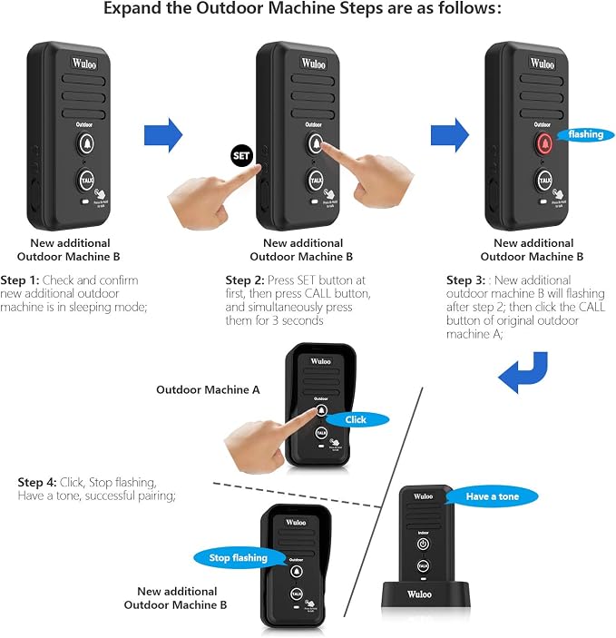 Expandable fro Wuloo Wireless Intercom Doorbell, an Additional Outdoor Unit for Expanding Wuloo Doorbell System(Only Outdoor Unit, CAN NOT Work Without Indoor Unit)