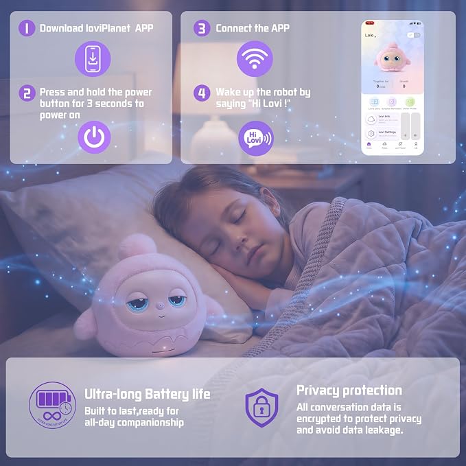 Lovi AI Interactive Emo Robot for Kids, Smart Plush Talking Toys Companion, LCD Eye Screen Desktop Robots for Play, Bedtime and Learning, Rechargeable Electronic Pets Gift for Boys and Girls