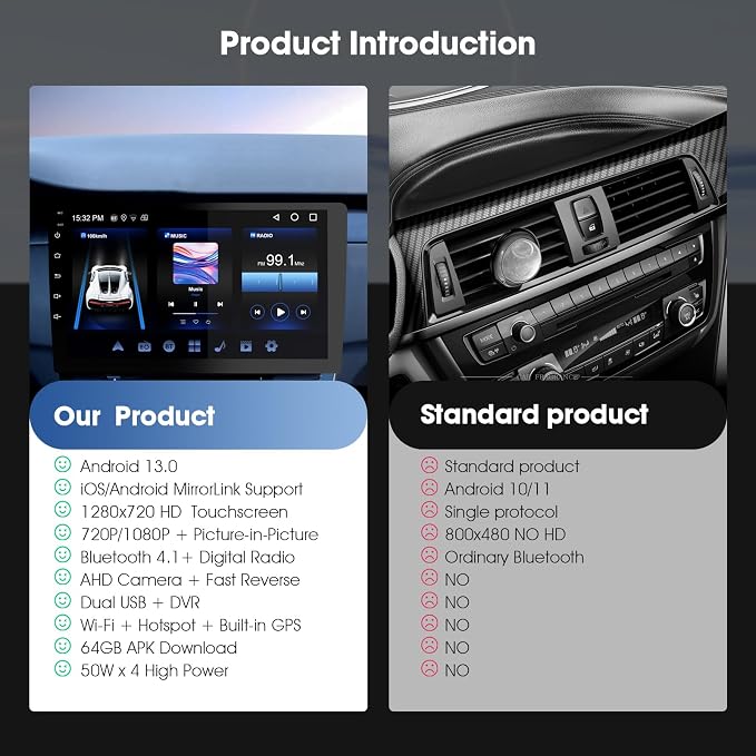 Haudio Carplay Screen for Car, 9 inch Wireless CarPlay & Android Auto,Backup Camera,Double Din Car Stereo,GPS Navigation, ZLink,Audio Receivers, Music Player (9 inch)