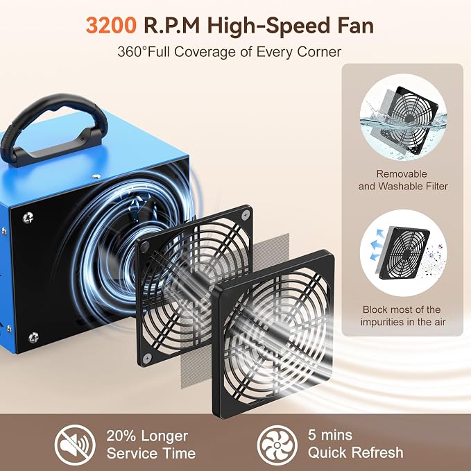 120,000mg/h Ozone Generator Machine with Temp/Humidity Display, Triple Side Vents for Enhanced Airflow - Faster & Wider Ozone Odor Eliminator Air Purifier for Home Car Pets, Up to 6000 Sqft, Blue