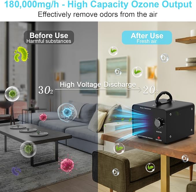 PROGRACE Ozone Generator 180,000mg/h - Commercial Ozone Machine Odor Removal - O3 Ionizer Air Purifier Deodorizer for Home, Car, Pets, Smoke, Basement, Office, Industrial Use up to 9500 Sq Ft, PRO
