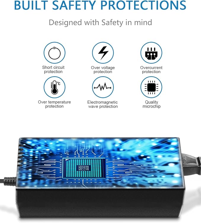 SHNITPWR 12V 3A 36W AC DC Power Supply Adapter 100V~240V AC to DC 12 Volt 3 Amp Converter Transformer LED Driver with 5.5x2.5mm Plug for 5050 3528 LED Strip 3D Printer CCTV Security System LCD Monitor