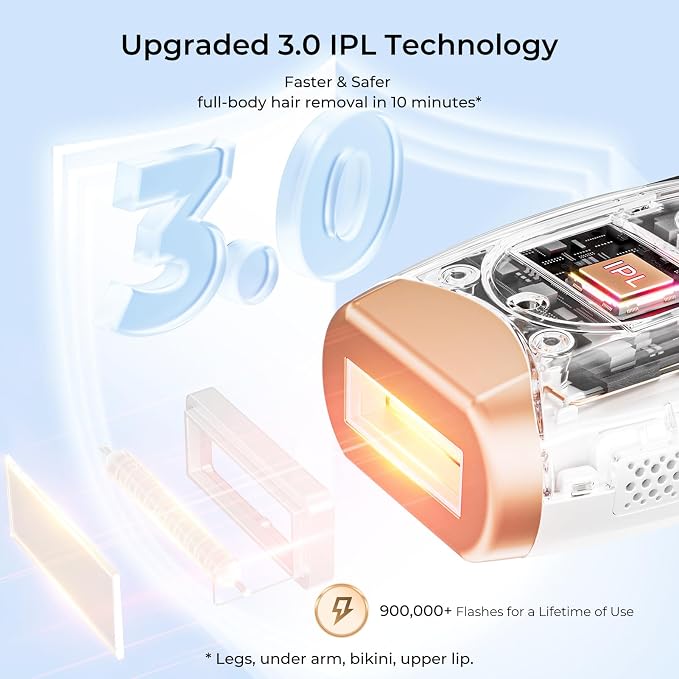 Finequin Laser Hair Removal, IPL Laser Hair Removal for Women and Men Permanent, Hair Removal Device with 3.0 IPL Red Light Wave, Home Laser Hair Removal Device for Facial Legs Armpits Bikini Body Use