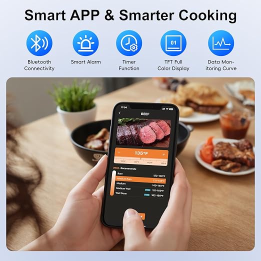 Newise Wireless Bluetooth Meat Thermometer - 2 Probes & App Control, Smart Digital Food Thermometer for Cooking, Smoker, BBQ, Fathers Day Girll Gifts for Men Husband Dad