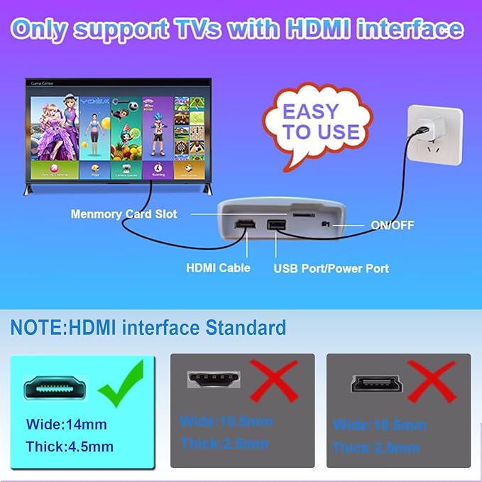 YRPRSODF TV Game Console Built in 100+ Gam ES, Video Game Machine with 2.4G Wireless Gamepad Somatosensory Control, USB Plug and Play, Kid & Adult Interactive& Puzzle Games,Grey