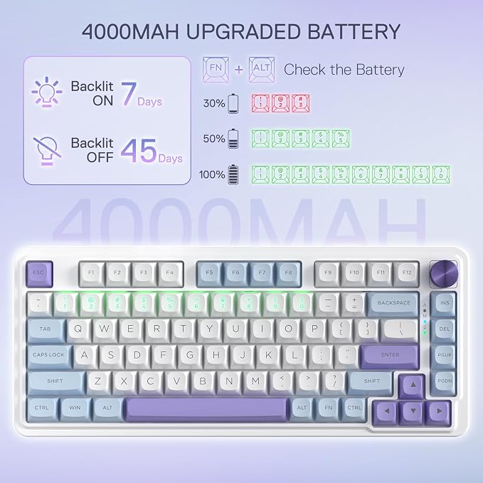 Redragon K673 MAX 75% Wireless Gasket RGB Gaming Keyboard, 3-Modes 81 Keys PBT Compact Mechanical Keyboard w/Hot-Swap Socket, Dedicated Knob Control & 5-Layer Noise Dampening, Custom Linear Switch