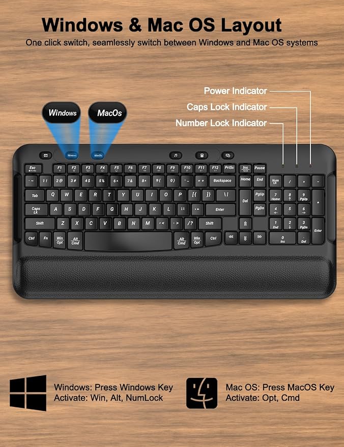 Ergonomic Wireless Keyboard and Mouse Combo, Full Size 2.4G Wave Keys with Soft Palm Rest, 3 Level DPI Optical Silent Mouse, Cordless Keyboard Mouse Combo for PC Laptop Desktop Windows Mac OS