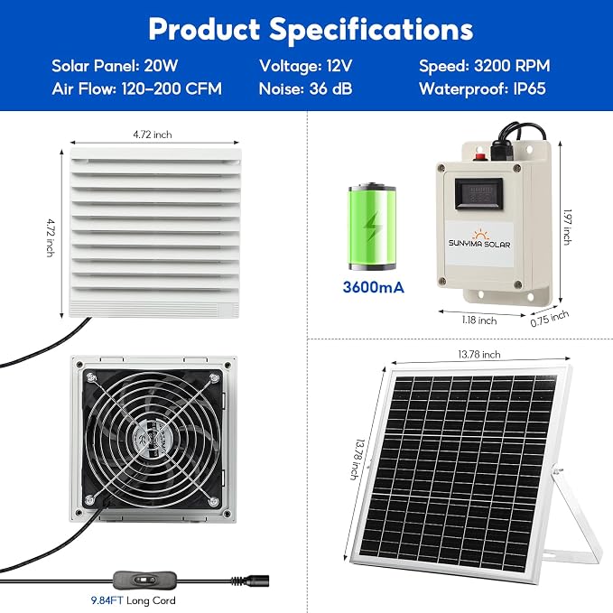 Solar Fan with Battery,20W Solar Panel Powered Fan Kit with Waterproof Dual Exhaust Fans and 9.84ft Switch Cable for Chicken Coops, Sheds, Pet Houses, Greenhouse Air Circulation, Ventilation