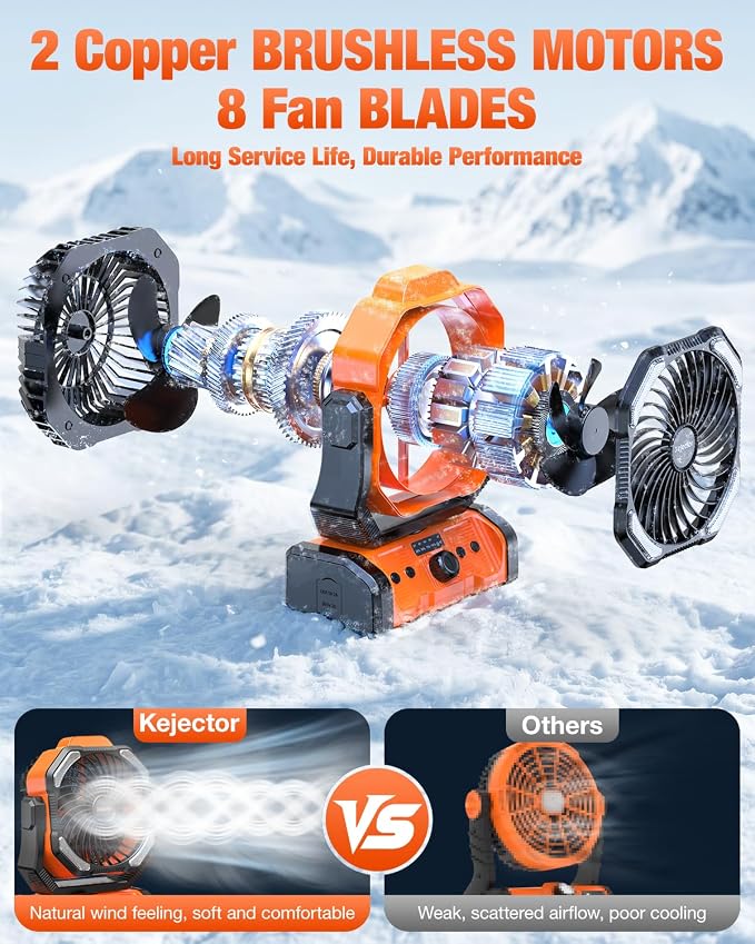 kejector Camping Fan 24000mAh Rechargeable Battery- Dual Motor & 8 Blades, Step-less Speed, Remote & Timer, Auto Swivel, 6 LED Light Modes, Hanging/Stand Anti‑Drop for Outdoor, Camping, Tent, Home