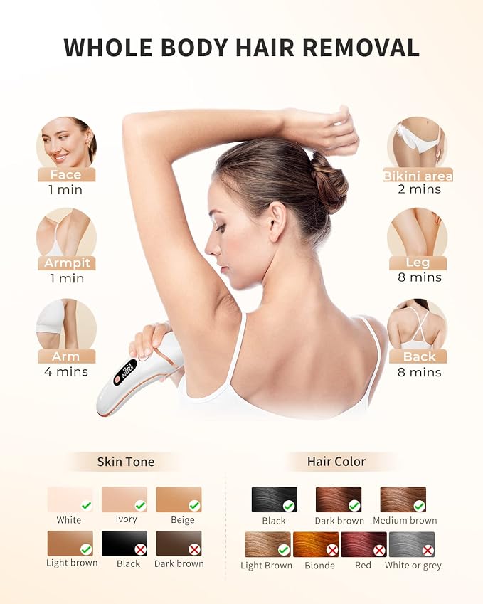 Laser Hair Removal for Women and Men, Ice Cooling 3-In-1 IPL Hair Removal Device, Safe At-home Long-lasting Hair Regrowth Reduction, Suitable for Face, Armpits, Bikini Line, Legs