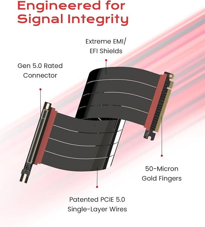 LINKUP PCIE 5.0 Riser Cable | for Vertical GPU Mount | Right Angle | Graphics Card GPU Ready | Usable with PCIe 4.0 & RX 9070/ RTX5090 | 40cm (Total Length: 44cm)