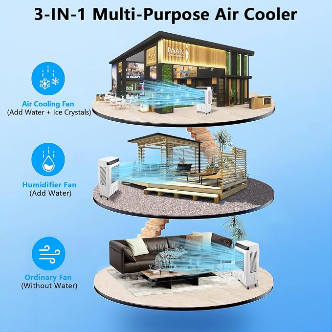 Takywep Evaporative Air Cooler, 1800CFM Swamp Cooler with Remote Control and 12H Timer, 4 Ice Packs, 3 Modes & Wind Speeds for Outdoor Indoor Use, 8.4 Gallon