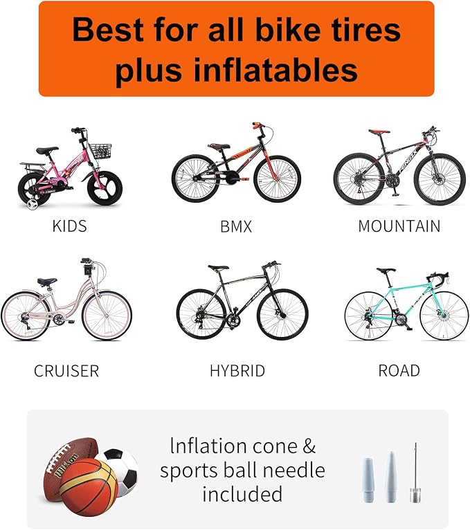 TOOLITIN Pro Bike Pump, Ergonomic Bicycle Pump with Integrated Handle Mounted Pressure Gauge, 180 Psi, Fits Presta and Schrader Valve