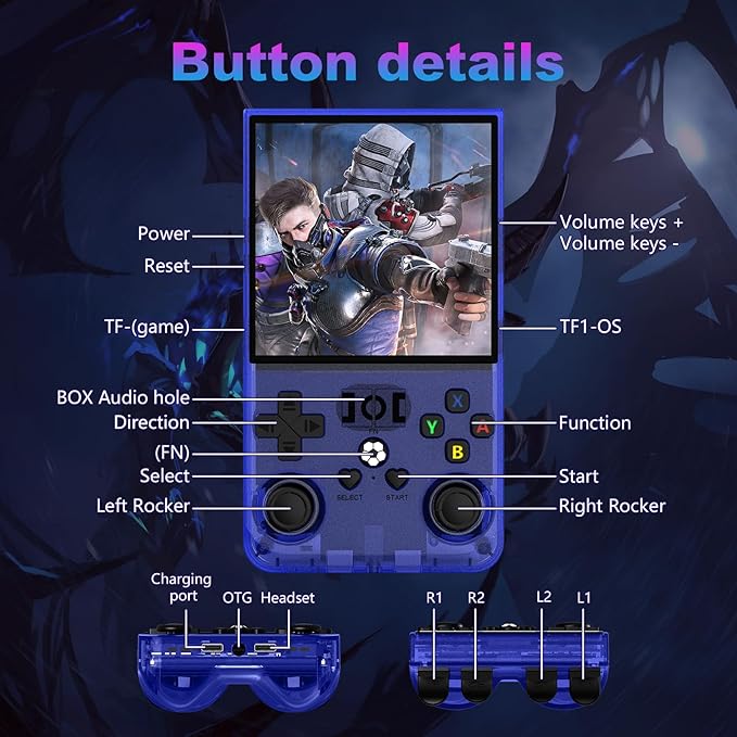 R36MAX Retro Handheld Game Console, 4.0 Inch 720x720 IPS Screen, 64GB Built-in 18,000+ Classic Game, Portable Hand Held Open Source Linux System, 4000mAh Battery Retro Gaming Console(Blue 64GB)