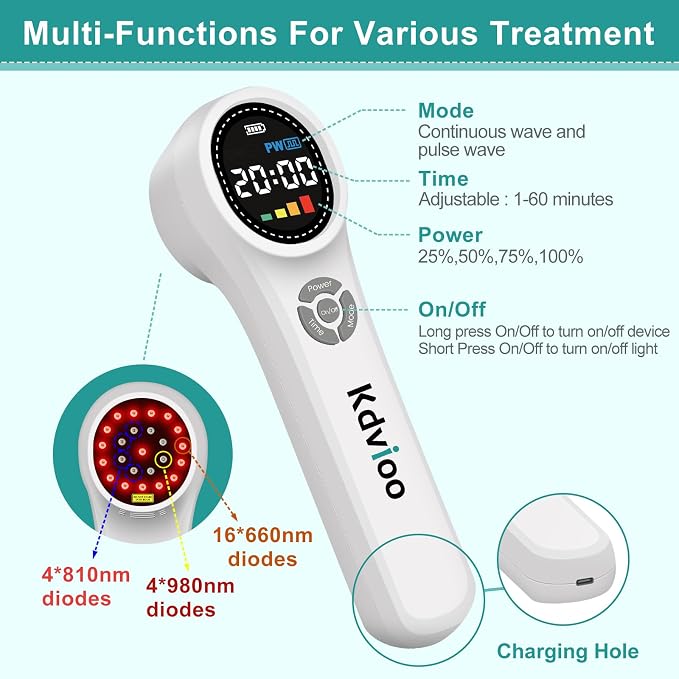 Cold Laser Therapy Device for Dogs, 16pcs 660nm & 4pcs 810nm & 4pcs 980nm Infrared Red Light Therapy Machine for Pain Relief, Arthritis, Spinal, Promote Blood Circulation, for Pets
