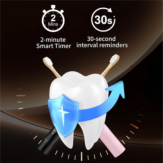 Electric Toothbrush with 4 Bamboo Heads, Bamboo Electric Toothbrush for Adults, Soft Castor Oil Bristles, 5 Modes, Smart Timer, Sonic Technology, IPX7 Waterproof, 60-Day Battery Life-Black