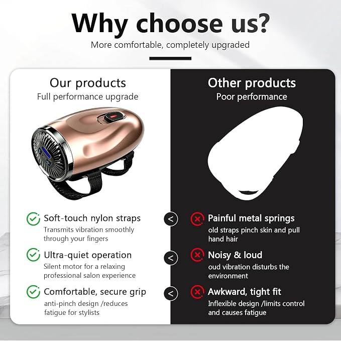 Professional Handheld Palm Massager with Adjustable Straps, 5 Modes, 2600mAh USB Rechargeable Vibrating Massager for Barber Salon, Neck & Scalp Care（Rose Gold）