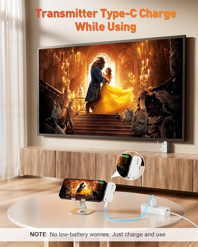 2026 Upgraded Type-C Wireless HDMI Transmitter & Receiver Kit 328FT/100M, 4K Input to 1080P@60Hz Output, Plug&Play, 5.8G+2.4G Video Audio from Phone/Tablet/Laptop/PC to Monitor/Projector/TV Box