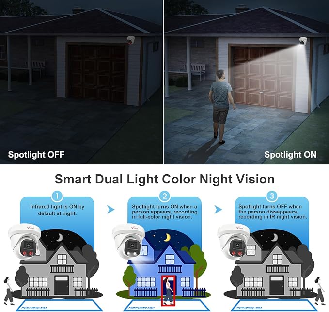 Anpviz 4MP PoE IP Camera, Turret Security IP Camera Outdoor Indoor Wired, AI Human Motion Detection, 100FT Smart Dual Light Color Night Vision, Built-in Mic, 2.8mm Lens, NDAA Compliant (U Series)