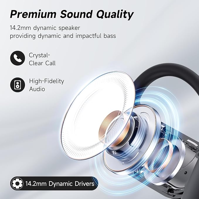 Open Ear Clip Wireless Earbuds Bone Conduction Headphones, Bluetooth 5.4，Built-in Mic, IPX7 Waterproof