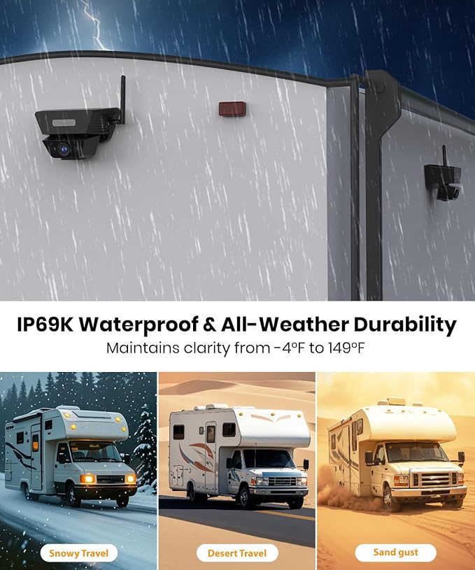 AUTO-VOX Dual Solar Wireless Magnetic Backup Camera: 2-Min Easy Install, 7.2" 1080P Split-Screen DVR Monitor, Wall-Mount & Hitch Back Up Camera, IR Night Vision, IP69K Waterproof for Truck,RV, Trailer
