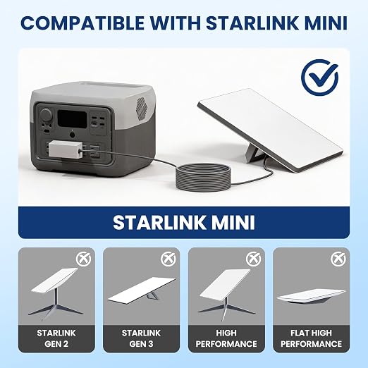 Starlink Mini Cable - 16.4FT Waterproof DC Power Replacement Cable for Starlink Mini (5M/16.4FT) Gray