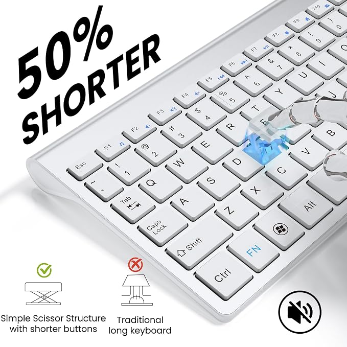 2.4GHz Wireless Vertical Ergonomic Mouse and Keyboard Combo Ultra-Thin Portable Size for PC Desktop Computer Laptop Mac Tablet (A) (Right) (White)