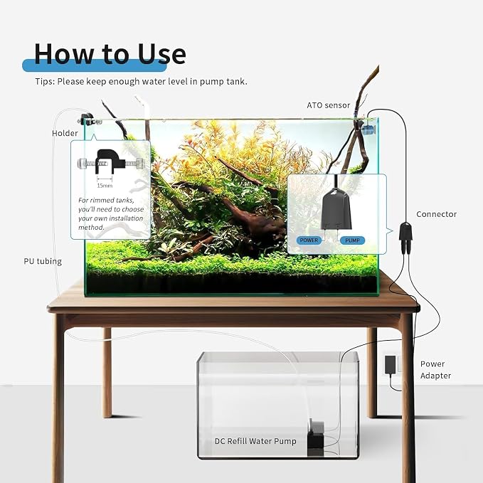 FZONE ATO System for Saltwater Aquarium, Auto Top Off with Dual Optical Sensors for Reef and Freshwater Tanks（Blue)