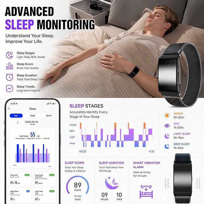 MIDDOW Smart Bracelet for Men Women, Screenless Fitness Tracker, No Subscription, 35-Day Battery Life, 24/7 Activity and Sleep Monitor, Menstrual Cycle Insights, AI Analysis (2 Bands)