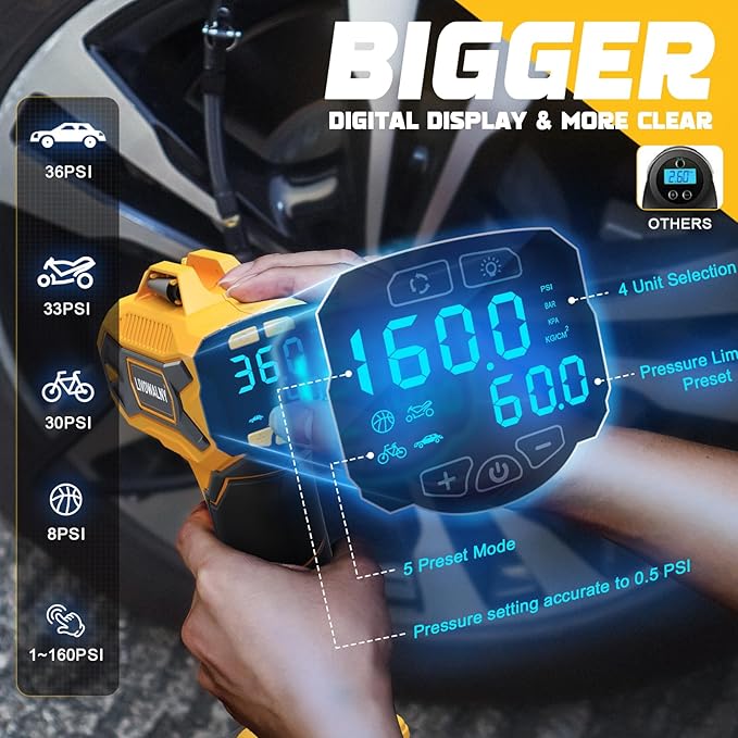 Tire Inflator Air Compressor Compatible with Dewalt 20V Battery, LIVOWALNY 160 PSI Cordless Portable Electric Air Pump 2026 Bigger LCD Digital Pressure Gauge for Car, Bike, Sport Ball (Tool Only)
