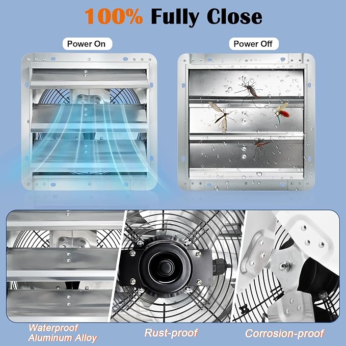 Hiorucet Upgraded 10 Inch Shutter Exhaust Fan for Garage, Greenhouse, Shop, Attics, Chicken Coop, Shed, Basement, 844CFM 1606RPM Low Noise Wall Mounted Louvered Exhaust Fan with 1.8 Meters Power Cord.