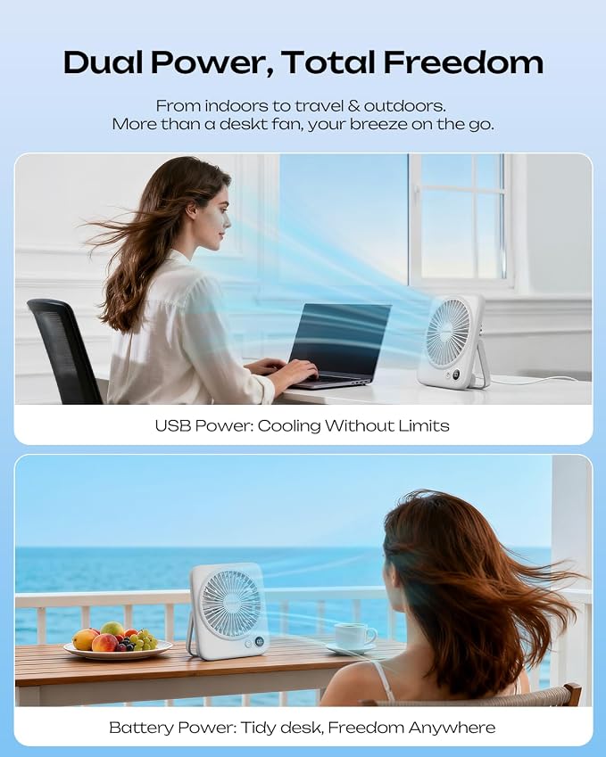 Otlonpe Portable Desk Fan 6.5 Inch, 4000mAh Rechargeable Battery Operated & USB Powered, 23Hrs Cordless Small Personal Fan 4-Speed Quiet for Office Travel Home Sleeping, Led Display, Foldable (White)