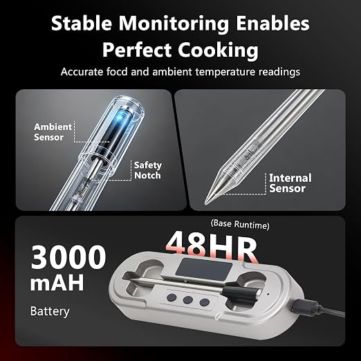 Wireless Meat Thermometer, Digital Cooking Thermometer with Smart Display Base, NIST-Certified 6-Sensor Precision, Sub-1G Connectivity, IPX8 Waterproof, App-Controlled for BBQ, Grills, Ovens, Smokers