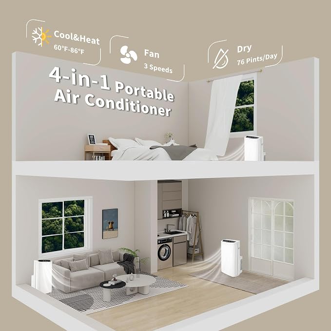 Shinco 14,000 BTU White Portable Air Conditioner with Heater up to 700 Sq. Ft, Ac Heater Combo Window Unit, Portable AC Unit with Dehumidifier & Fan, Cools & Heats,Remote Control and Window Kit