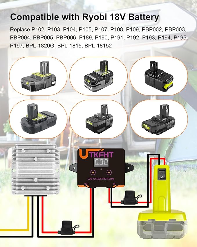 18V to 12V Step Down Voltage Converter Compatible with Ryobi 18V Battery, DC Voltage Regulator 15A MAX 120W Power Wheel Battery Adapter, Step Down Converter with Upgrade Low Voltage Protection