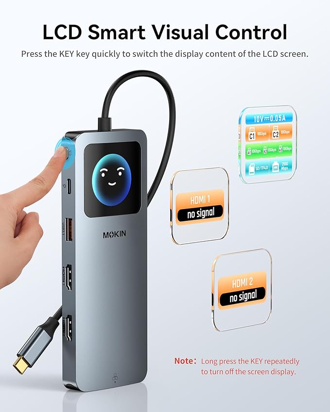 MOKiN LCD USB C Docking Station Dual Monitor, 12 in 1 Laptop Docking Station Dual HDMI with 8K@30Hz, PD 100W, 2500Mbps, 5 * 10Gbps USBA/C 3.1, SD/microSD Card Reader, USB C Adapter for HP/Dell/Lenovo