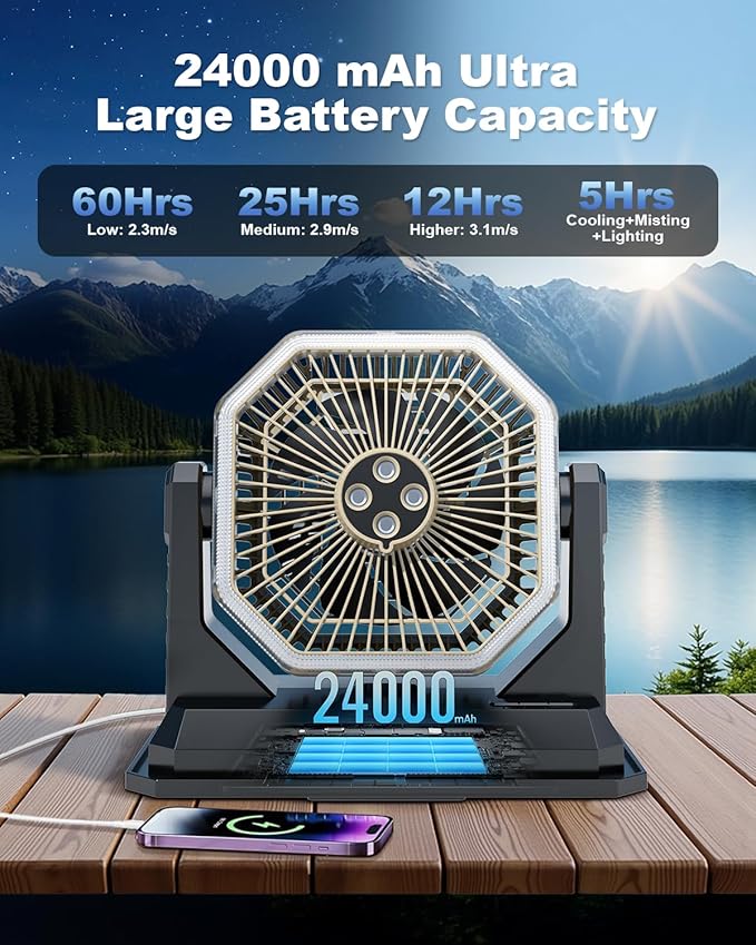 Portable Misting Fan, 24000mAh Camping Fan with 8L Bucket, 12Hrs Mist Rechargeable Fans, 60‌Hrs Cooling Battery Powered Fans with 2 Spray Modes, 3 Winds, 68LED Lights for Outdoor Garden, Worksites