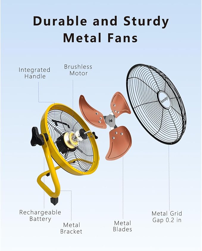 Outdoor Fan Can Running 5-24 Hours,Solar Powered Fan For Shed,Home,Ouside,Camping，with USB Output For Emergency Situation Without Electric