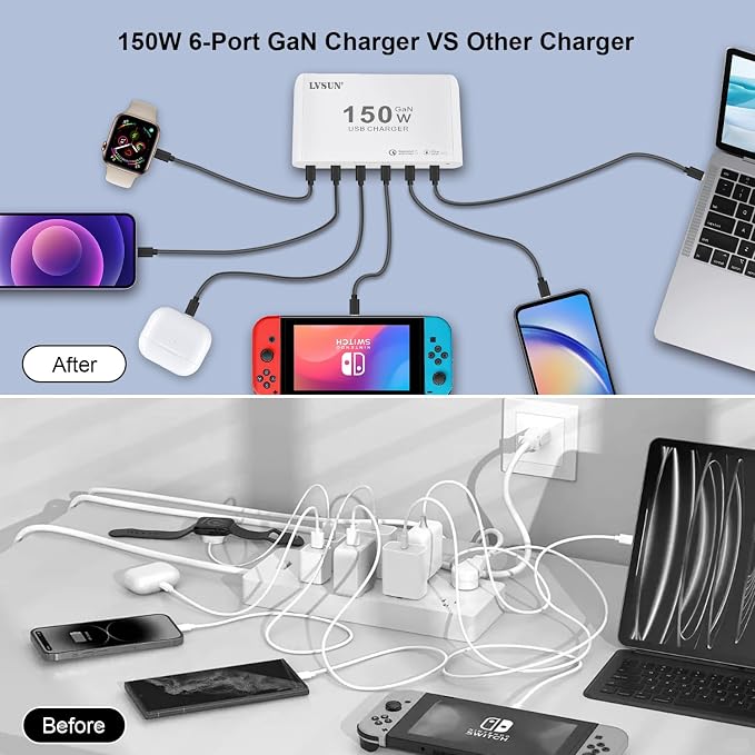150W Charging Station for Multiple Devices, 6 Port PPS 100W USB C Charger, Multi-Device Organizer Fast Charging Dock for MacBook Pro, iPhone 17/16/15, Laptop, Tablet, iPad Pro and More, White