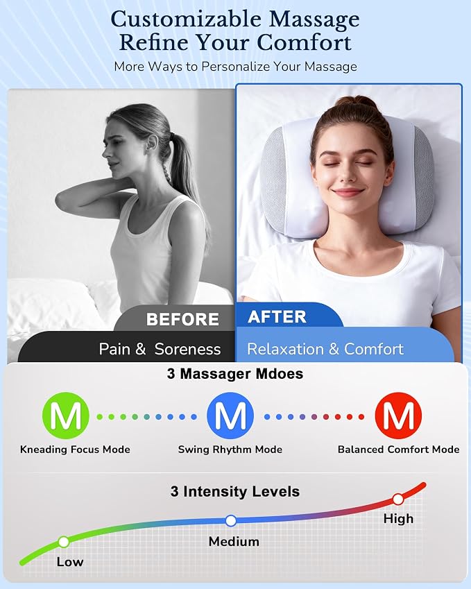JZBRAIN 3-in-1 Neck Massager Pillow with Heat, Rolling Shiatsu | neck massage pillow, cervical neck pillow for pain relief, lying down neck massager, neck tension relief, Cervical Traction,