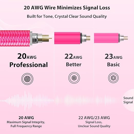 AA AUDIO ACCESSORY Guitar Cable 15 Feet, Nylon Braided Anti-Kinking Kevlar-Reinforced, 20AWG 99.99% OFC 1/4 Instrument Cable, Dual Shielded Amp Cord for Fender Electric Guitar, Neon Pink