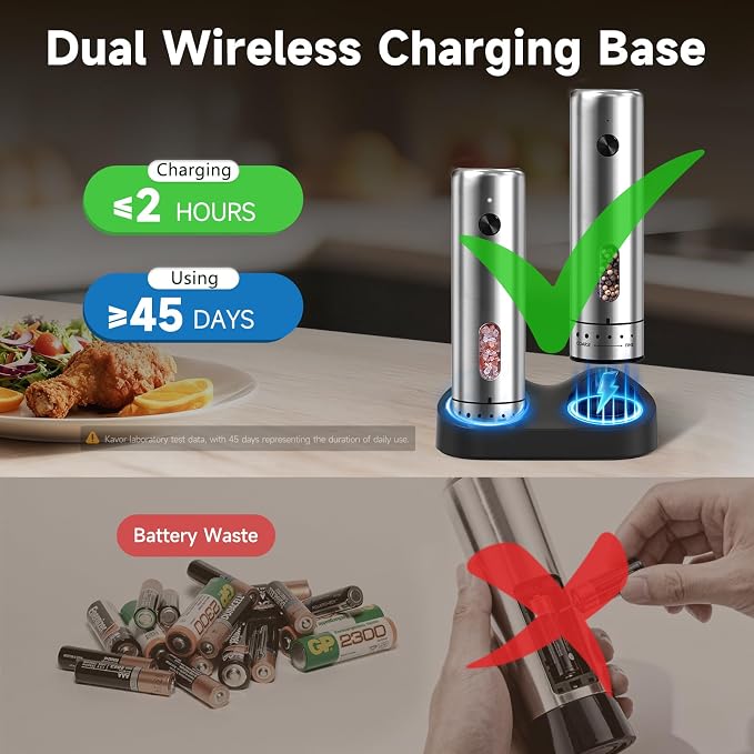 Electric Salt and Pepper Grinder Set with Charging Base - Rechargeable Automatic Pepper Grinder, Stainless Steel Cordless Push Button Mill with LED Light