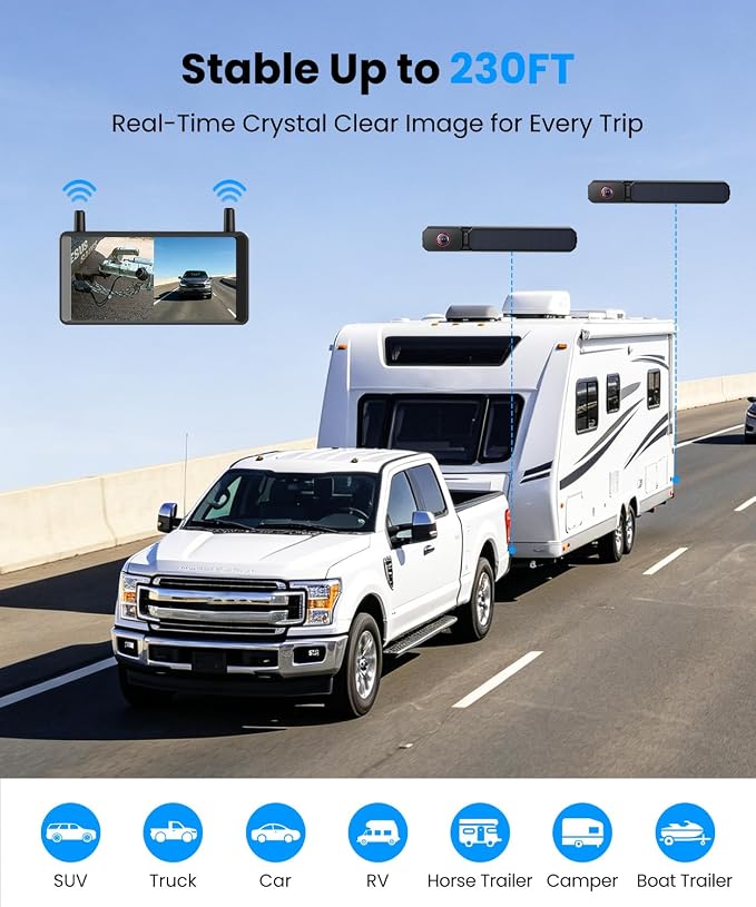 AUTO-VOX 2 Solar Wireless Backup Camera: 1Min Quick Install, Dual Antenna for Stable Real-Time View, 6" Dual-Split Screen with 1080P Color Night Vision, Long Battery Rechargable for Car Truck Trailer